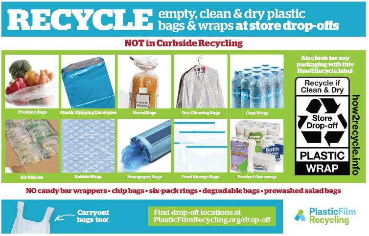 Recycling Tip for Better Results: Plastic Bags and Plastic Film