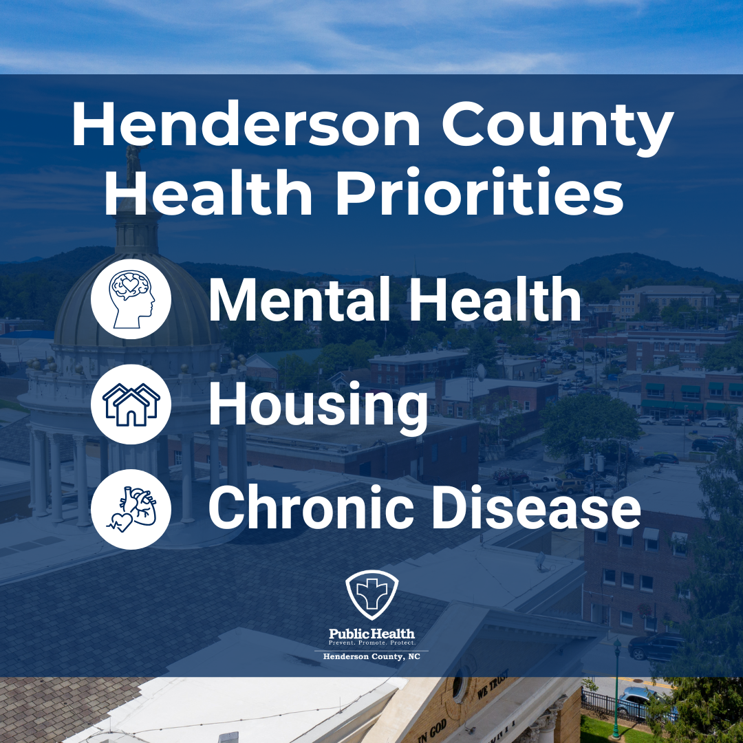 Henderson County Health Priorities