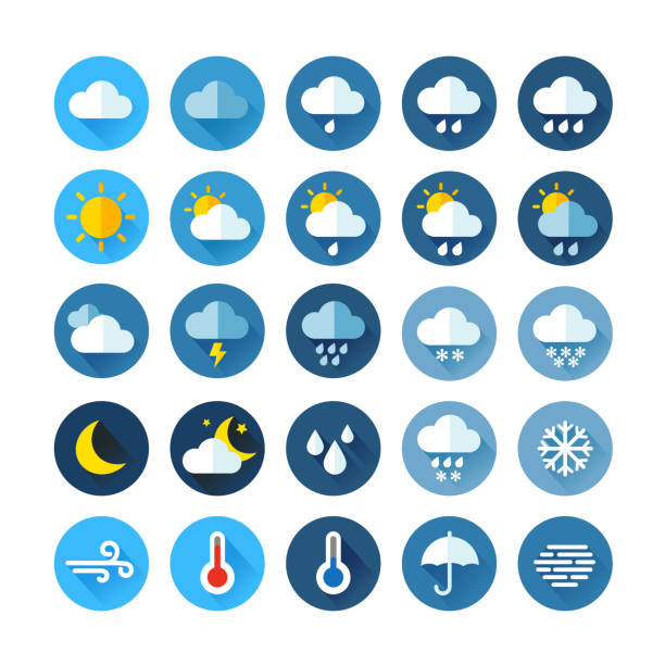 Various buttons showing weather types