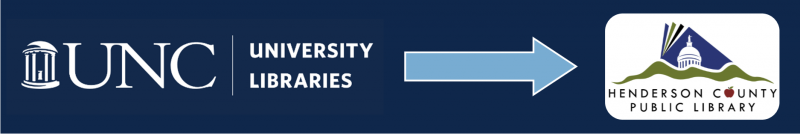 UNC Interlibrary loan