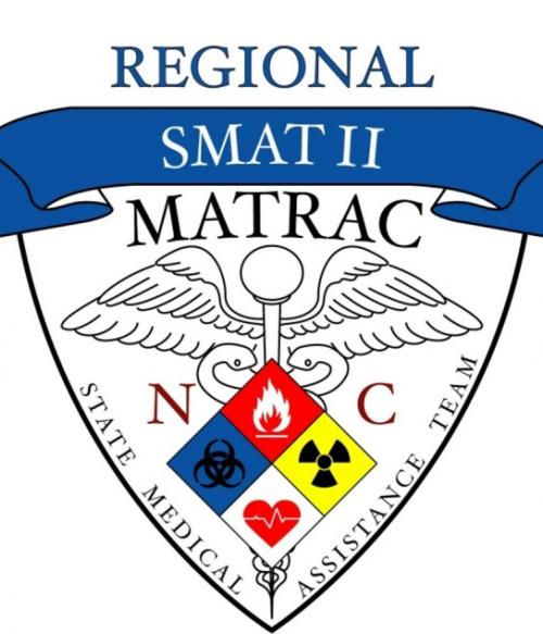 SMAT