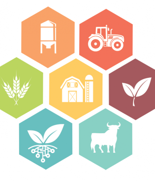LDC Farming Icons