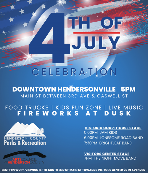 July fourth 