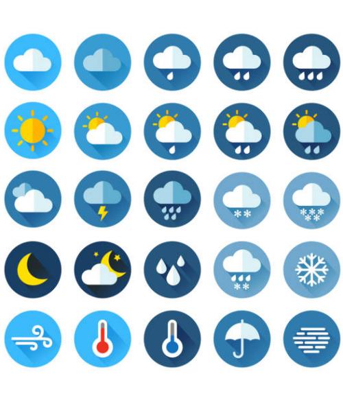 Various buttons showing weather types