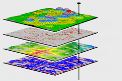 GIS Data Catalog