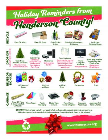 Henderson County Reminders 
