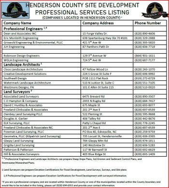 professional listing 2023-1