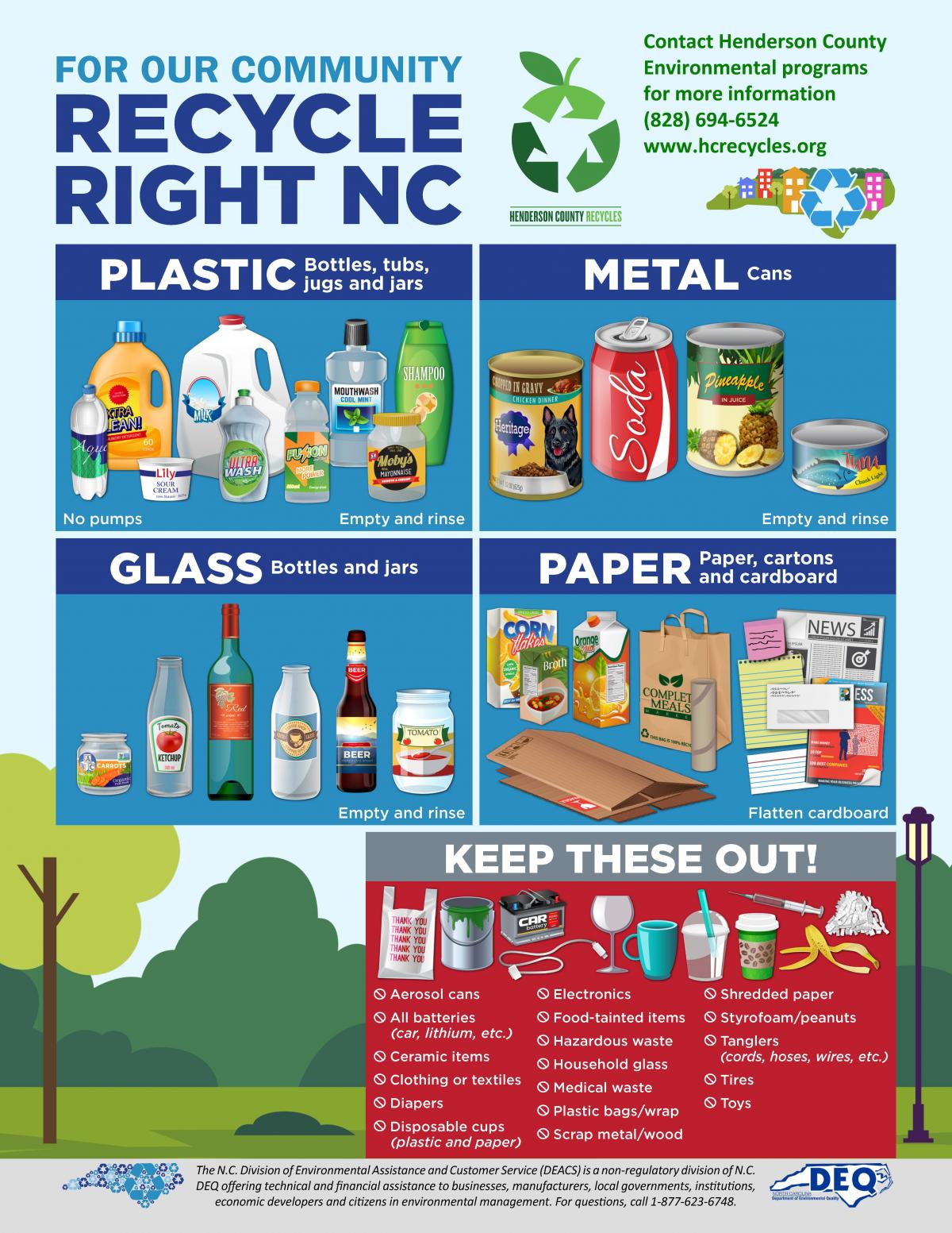 Curbside Recycling Handout